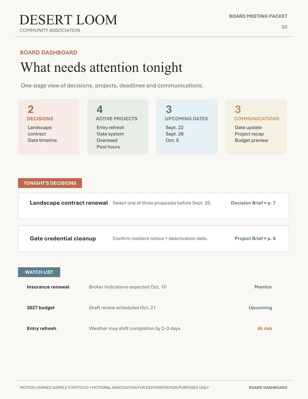 Desert Loom board dashboard sample
